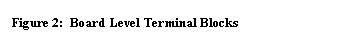 Text Box: Figure 2:  Board Level Terminal Blocks